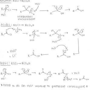 Può includere: Equazioni di reazione chimica scritte a mano che mostrano la formazione di un acido carbossilico dalla reazione di un cloruro acido con acqua in condizioni neutre, acide e basiche. Le equazioni includono strutture chimiche e frecce di reazione.