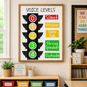 May include: A framed educational poster titled VOICE LEVELS featuring a black traffic light graphic with numbers zero through four. Each level corresponds to a colored box with text: Silent in red, Whisper in yellow, Table Talk in yellow, Strong Speaker in green, and Outside in green.