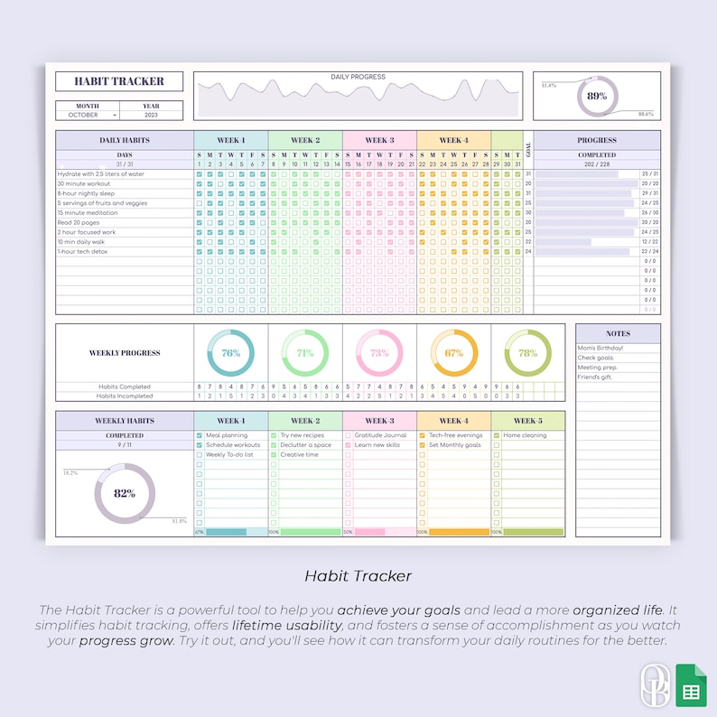 Habit Tracker - Lifetime Usability - Daily Weekly Monthly Habits ...