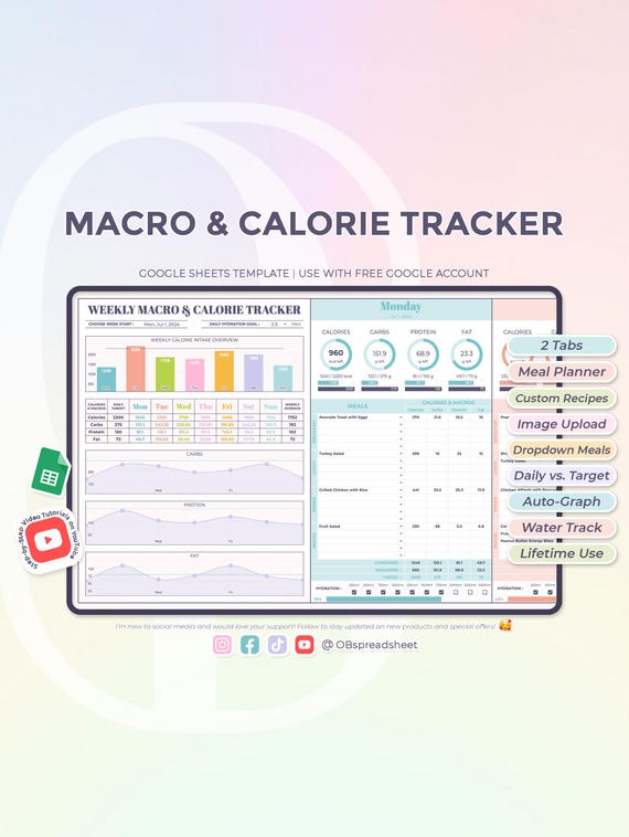 Weekly Macro & Calorie Tracker + Meal Planner - Counter - Google Sheets Template - Spreadsheet - Instant Download