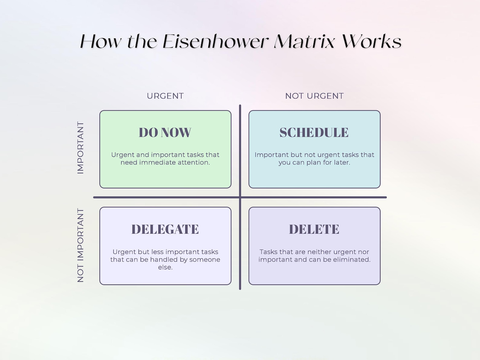 Task Priority Tracker - Eisenhower Matrix - Decision Matrix - to Do ...