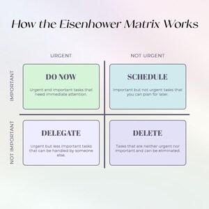 Task Priority Tracker - Eisenhower Matrix - Decision Matrix - to Do ...
