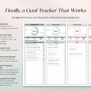 Smart Goals Tracker - Goal Planner - Excel & Google Sheets Template ...
