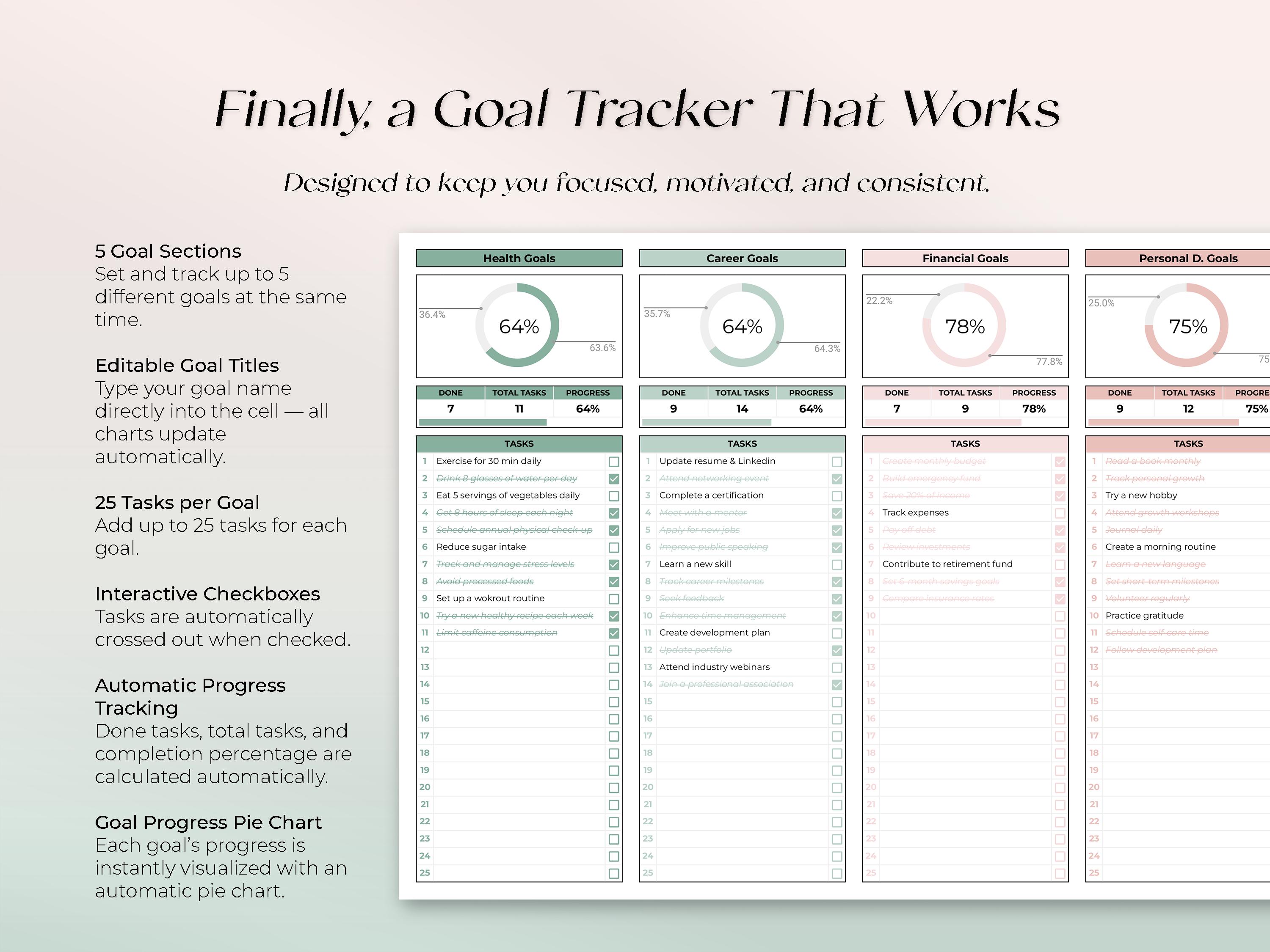 Smart Goals Tracker - Goal Planner - Excel & Google Sheets Template ...