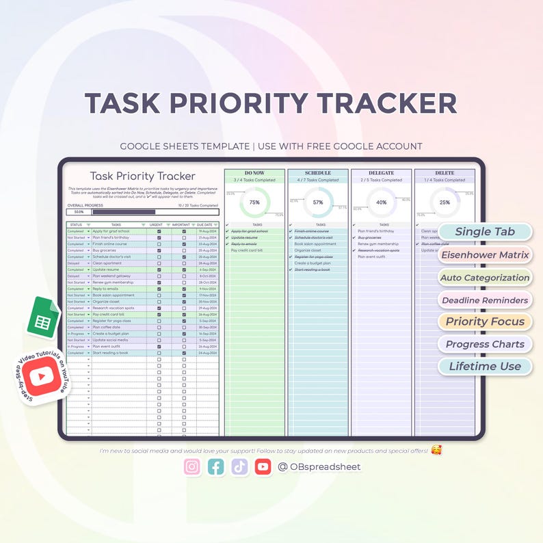Task Priority Tracker - Eisenhower Matrix - Decision Matrix - Urgent / Important - to Do List ...