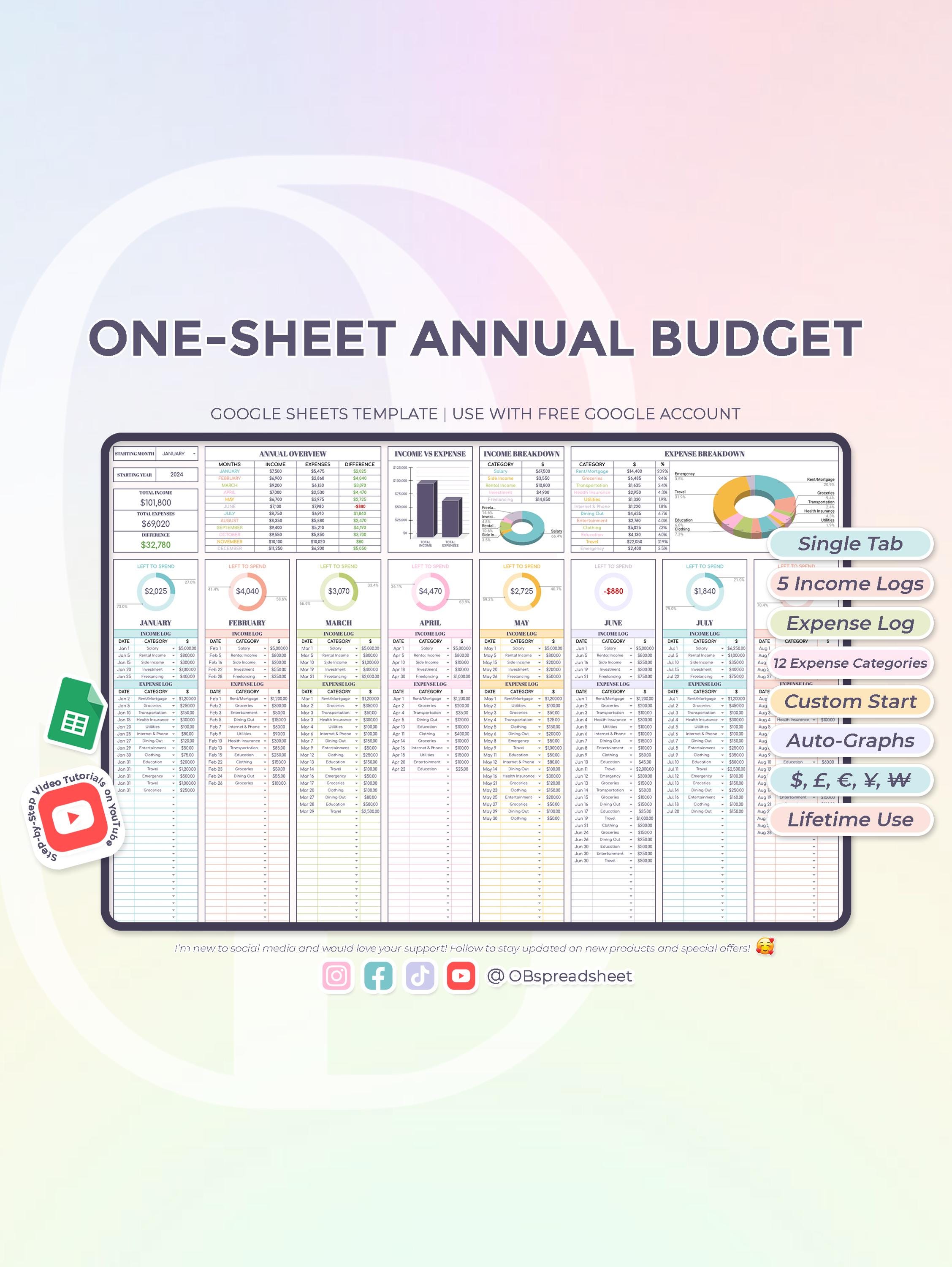 Organizador de gastos México