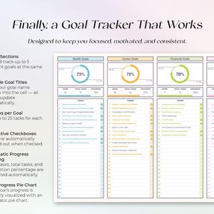 Suivi des objectifs SMART - Planificateur d'objectifs - Modèle Excel et Google Sheets - Thème pastel - Téléchargement instantané image 3