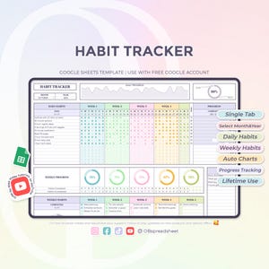 Habit Tracker - Lifetime Usability - Daily Weekly Monthly Habits - Google Sheets Template - Spreadsheet - Instant Download