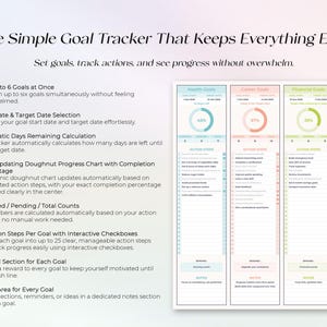 Simple Goal Tracker - Action Steps - Excel & Google Sheets Template ...