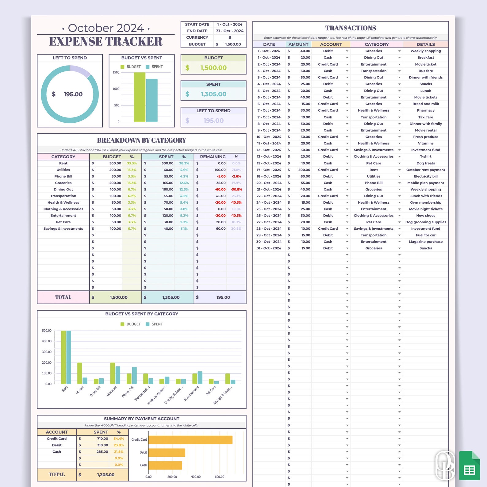 Simple Expense Tracker - Personal Finance Planner - Google Sheets ...