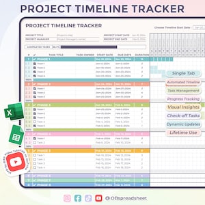 Project Timeline Tracker - Gantt Chart - Task Tracker - To Do - Project Management - Excel and Google Sheets Template - Instant Download