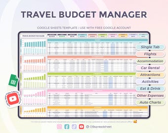 Travel Budget Manager - Vacation Planner - Trip Cost Manager - Travel Expense Organizer - Google Sheets Template - Instant Download