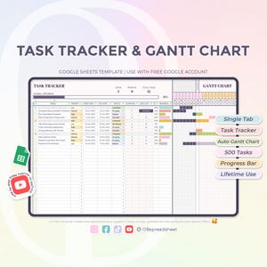 Automatischer Gantt Chart & Aufgaben Tracker - Lifetime Usability - To Do Liste - Projektmanagment - Google Sheets Template - Sofort Download