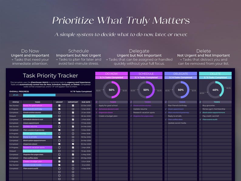 Task Priority Tracker - Eisenhower Matrix - Decision Matrix - to Do ...