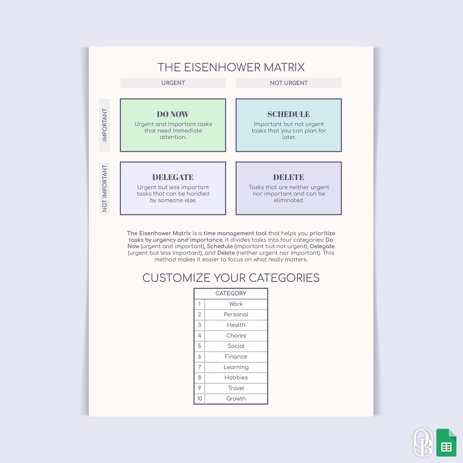 Eisenhower Matrix - Task Priority Tracker - Decision Matrix - Urgent ...