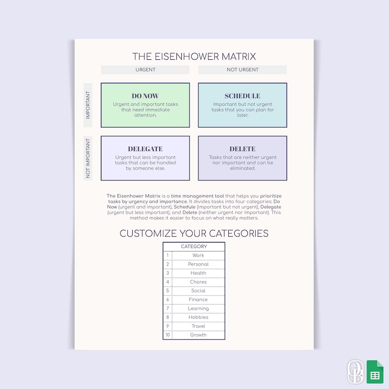 Eisenhower Matrix - Task Priority Tracker - Decision Matrix - Urgent ...
