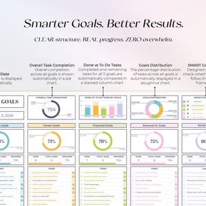 Suivi des objectifs SMART - Planificateur d'objectifs - Modèle Excel et Google Sheets - Thème pastel - Téléchargement instantané image 2