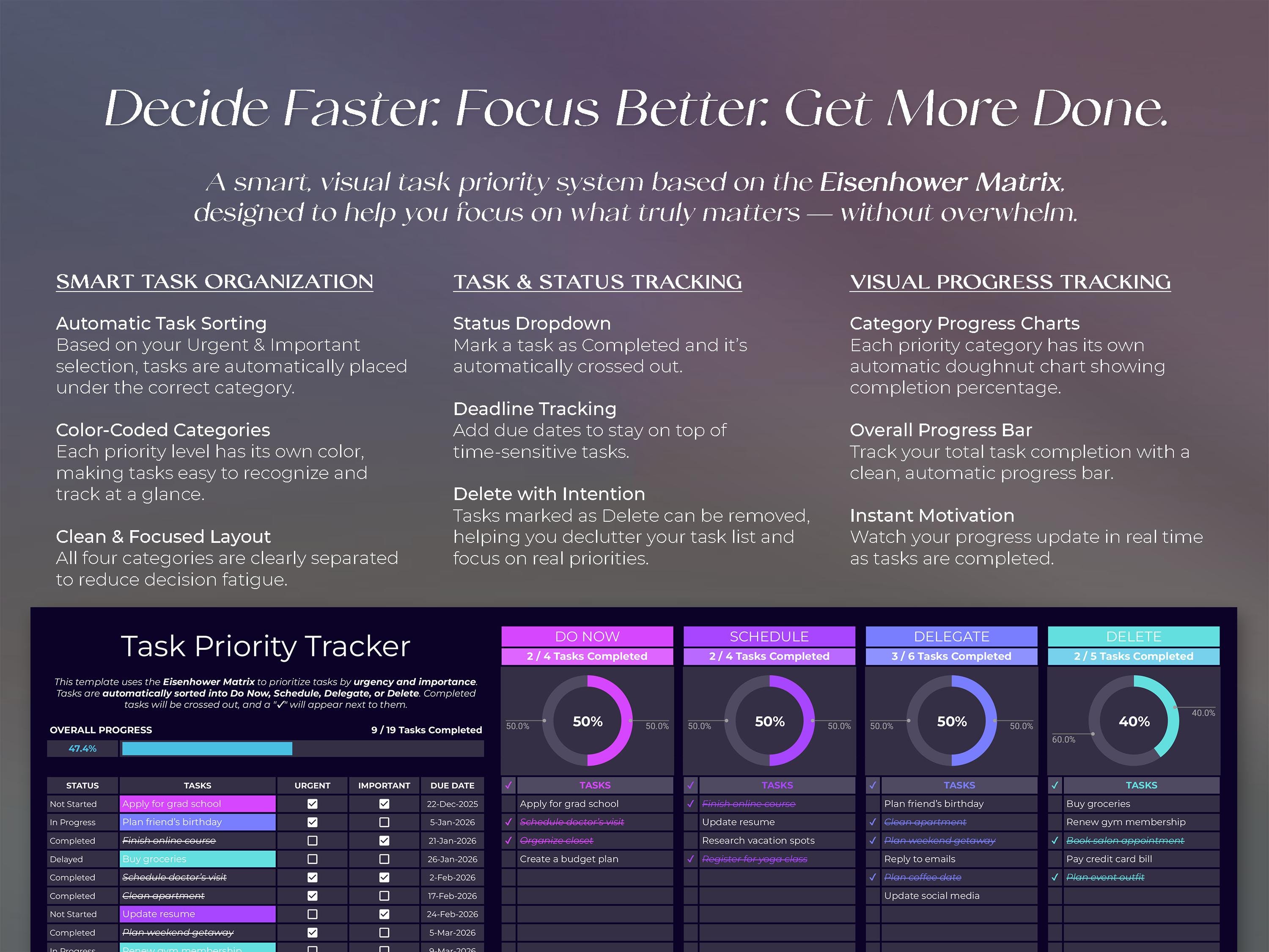 Task Priority Tracker - Eisenhower Matrix - Decision Matrix - to Do ...