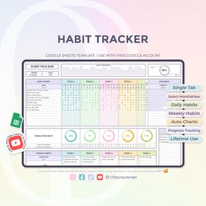 May include: A digital habit tracker template for Google Sheets. The design features a grid layout with sections for daily and weekly habits, progress tracking, and auto charts. The text "HABIT TRACKER" is prominently displayed at the top.