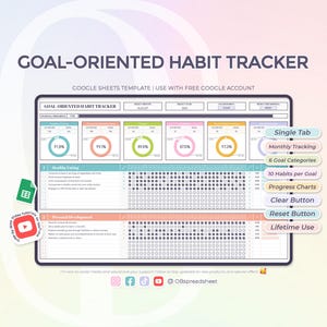 Goal-Oriented Habit Tracker - Lifetime Usability - Goals - Daily Habits - Google Sheets Template - Spreadsheet - Instant Download