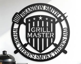 Personalized Metal Barbecue Wall Sign, Custom Grill Master Sign, Barbecue Sign for Outdoor, Backyard Large BBQ Sign, Custom Barbecue Gift