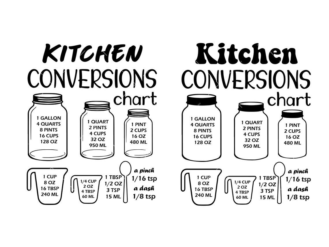 Kitchen Measurement Conversion Chart SVG PNG Measuring Cup Etsy