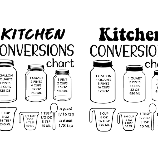 Kitchen Measurement Conversion Chart SVG, PNG, Measuring Cup SVG,Kitchen Svg design, Farmhouse Mason Jar