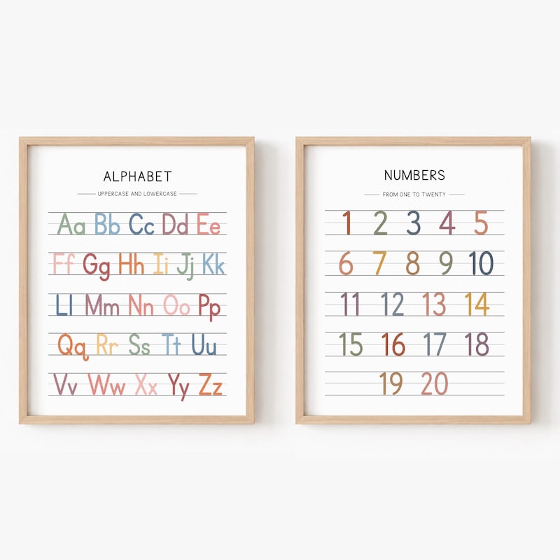 Abc Poster - Etsy