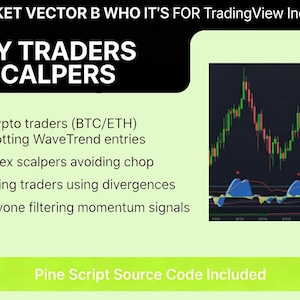 Puede incluir: Gr&aacute;fico informativo para day traders y scalpers. La imagen incluye un gr&aacute;fico con l&iacute;neas verdes y rojas, y el texto "MARKET VECTOR B WHO IT'S FOR TradingView Indicator" y "DAY TRADERS & SCALPERS". El gr&aacute;fico enumera los beneficios del indicador.
