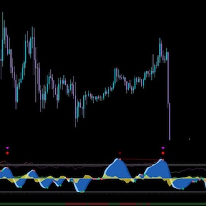 Puede incluir: Un gr&aacute;fico digital con fondo negro, que muestra l&iacute;neas fluctuantes en azul, amarillo y rojo, con una serie de l&iacute;neas verticales en azul y morado. El gr&aacute;fico muestra una tendencia a la baja, con varios picos y valles.