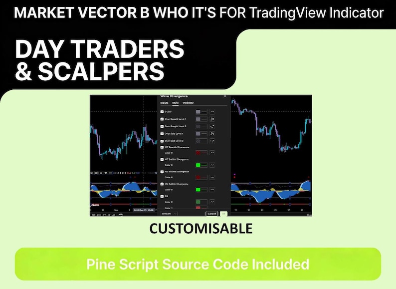 Puede incluir: Imagen que promociona un indicador de TradingView para day traders y scalpers. El gr&aacute;fico incluye una visualizaci&oacute;n de gr&aacute;ficos con herramientas de an&aacute;lisis t&eacute;cnico, etiquetada como "Personalizable" y "C&oacute;digo fuente de Pine Script incluido."