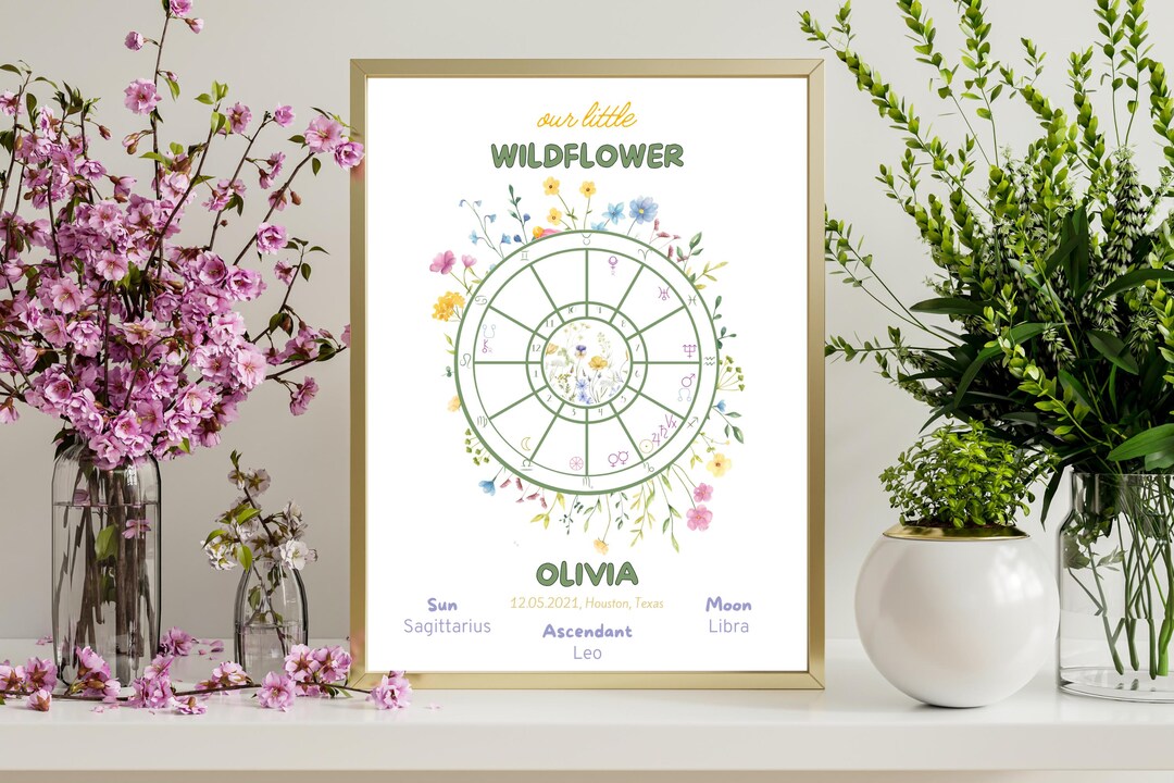 Custom Natal Chart, Baby Birth Chart Art, Wildflower Baby Girl Art ...