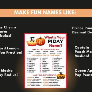 whats your pi day game, whats your pi day name game, pi name tags, pi sign,
