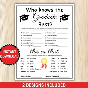 Graduation Game, Who Knows the Graduate Best, Graduation Trivia Game, How Well Do You Know the Grad, Printable 2025 Graduation Party Game