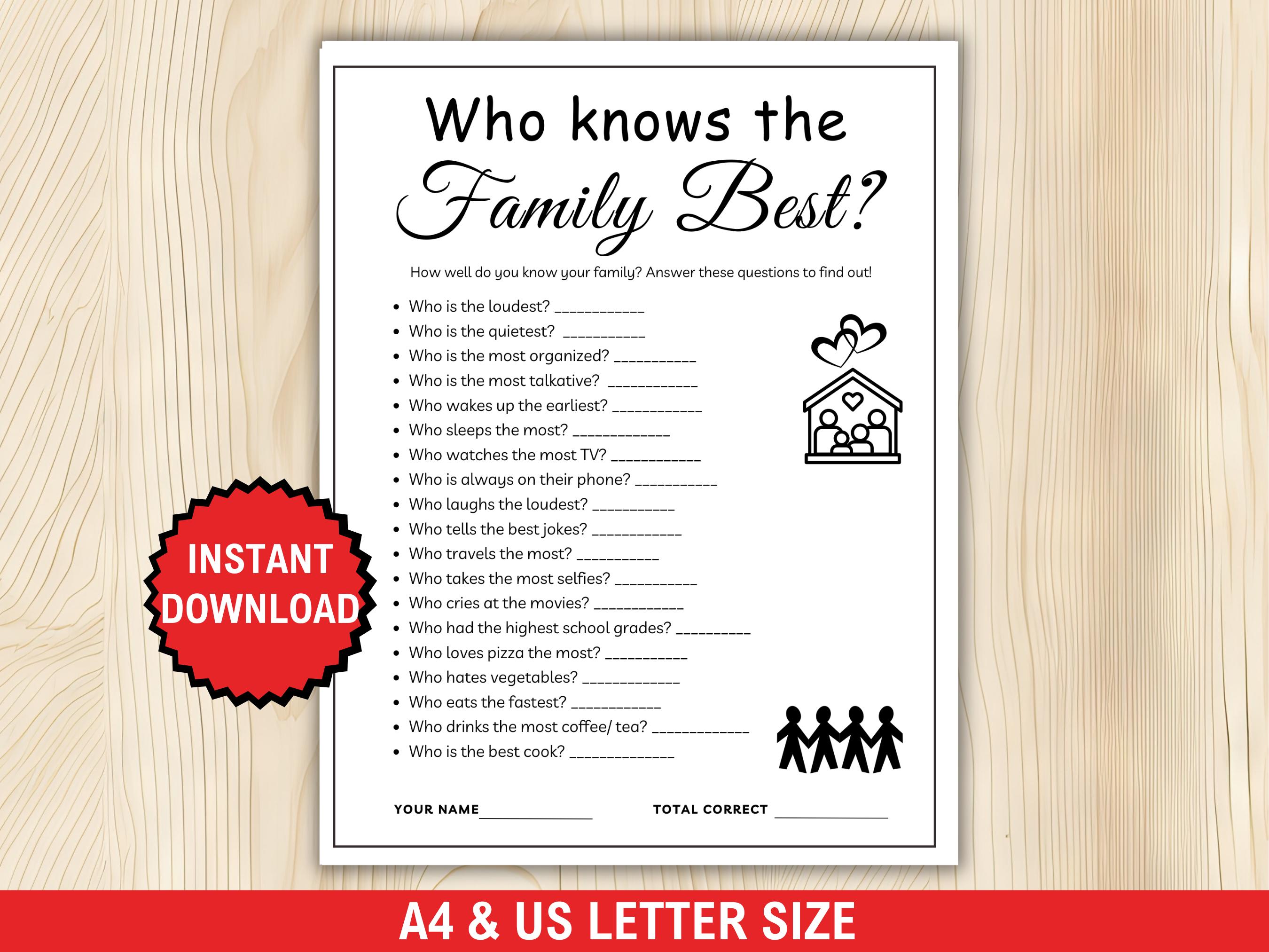 Who Knows the Family Best, Family Reunion Trivia Party Game, Printable Family Reunion Icebreaker Game, How Well Do You Know Your Family Game