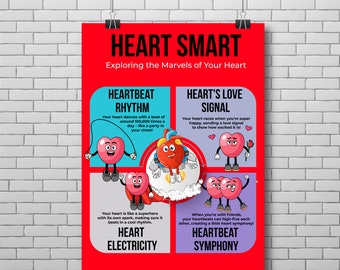 Heart Fact Posters, Science Classroom Decor Teachers Resources Kids Science Classes, Science Teachers, Biology Classes, Posters School Class