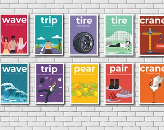 English Homonyms Poster Set: Grammar Essentials, Classroom Decor (Digital Download)