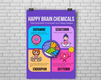 Happy Brain Chemicals, Science Poster, Classroom Decor, Brain facts poster, Health awareness poster, teachers' resources, Classroom Wall Art