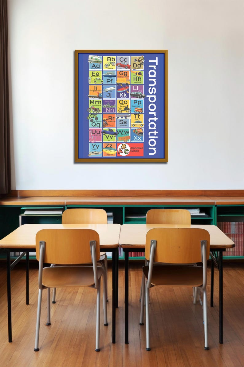 Transport Class Setting Transportation Alphabet Poster: Classroom Decor, Early Learning ...
