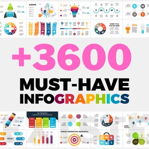 Könnte beinhalten: Eine Collage aus über 3.600 bunten Infografik-Vorlagen. Die Vorlagen zeigen verschiedene Diagrammtypen, darunter Balkendiagramme, Kreisdiagramme, Liniendiagramme und Karten. Der Text "+3600 MUST-HAVE INFOGRAPHICS" wird in großen, fetten Buchstaben angezeigt.