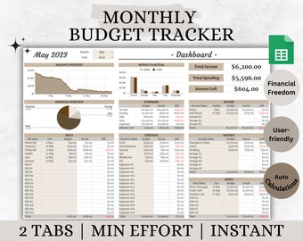 Monthly Budget Planner Google Sheet Bills Tracker Expenses Tracker Smart Calendar Money Manager Pro Budgeting Planner Financial Planning