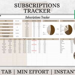 Subscription Tracker Google Sheets Membership Tracker Spreadsheet Bills Tracker Membership Fee Subscription Fee Spendings Tracker Budgeting