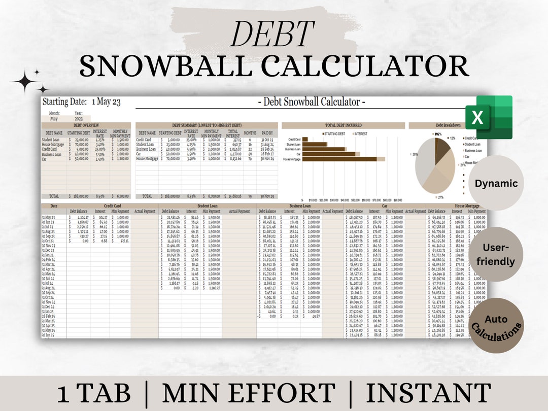 Debt Snowball Calculator Excel Debt Tracker Debtfree Budgeting Tool