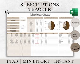 Subscription Tracker Excel Membership Tracker Spreadsheet Bills Tracker Membership Fee Subscriptions Manager Spendings Tracker Budgeting