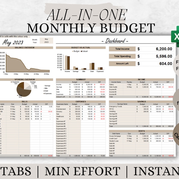 Ultieme maandelijkse budgetplanner Excel Slimme kalender Rekeningen Tracker Uitgaven Tracker Schuldencalculator Spaartracker Financiële planner Pro