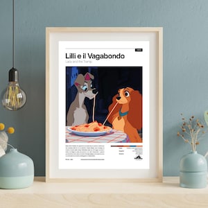 Poster PDF -Lilli & Il Vagabondo (Lilly and the Tramp) - Disney - 1955 - Italiano