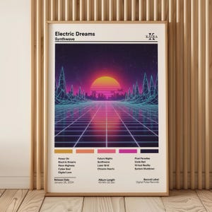 Pósteres de álbumes personalizados: láminas musicales personalizadas para regalar