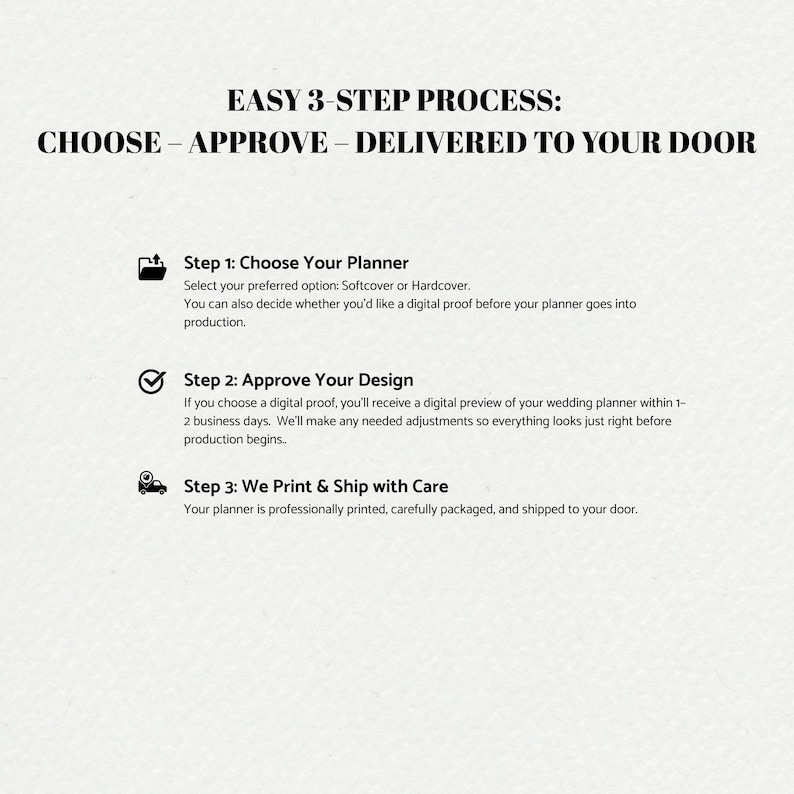 May include: A graphic with the text "EASY 3-STEP PROCESS: CHOOSE - APPROVE - DELIVERED TO YOUR DOOR." The steps are: Choose Your Planner, Approve Your Design, and We Print & Ship with Care. The text is in black on a light background.