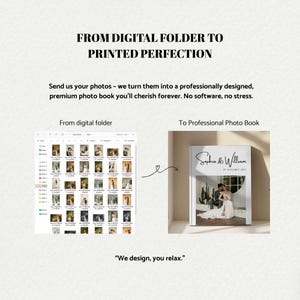 Custom Wedding Photo Album: Printed Hardcover/Linen Keepsake Book with Photo Cover (11x8") image 17