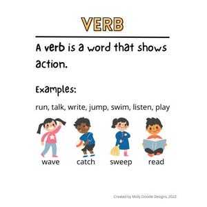 Verb Anchor Chart
